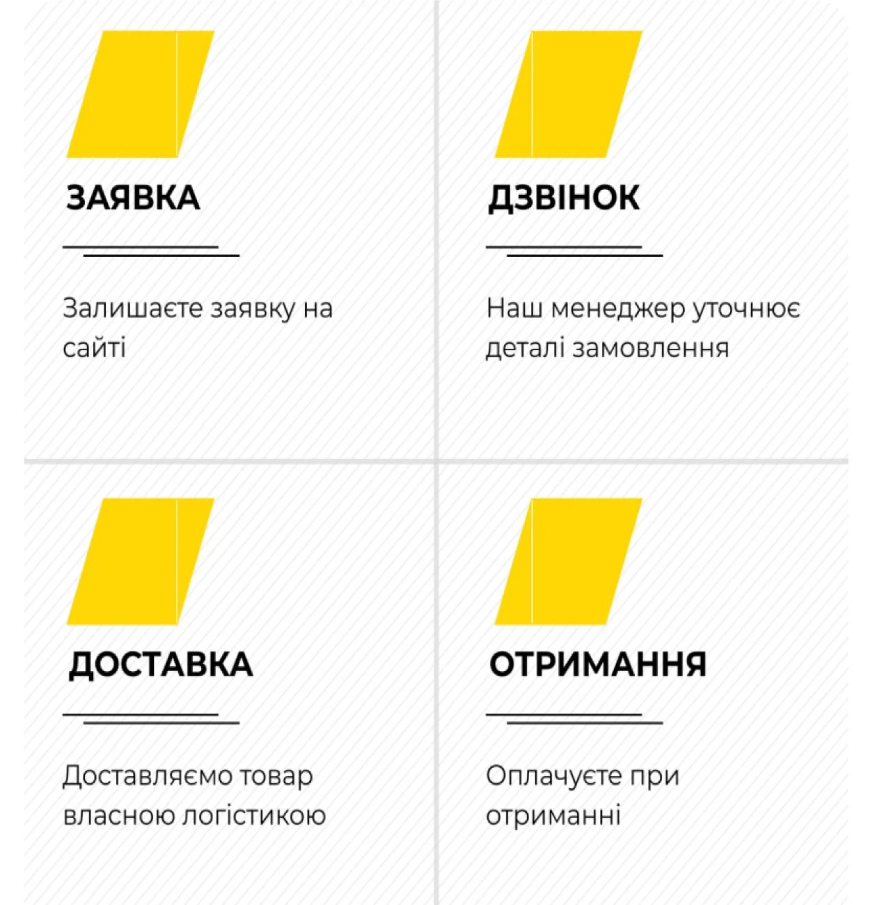 Як замовтити